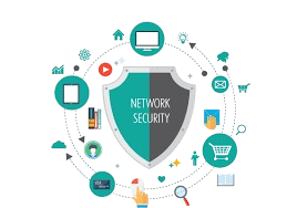 Modern Technology Interaction width=